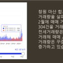 산호동338 이미지