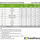 삼성힘나는의원 이미지