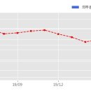 텔코웨어 주식회사 이미지