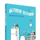 상명전기전자 - 성남시 중원구 시민로 79 | 상명전기전자