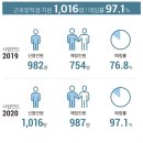 (주)위드인씨앤씨