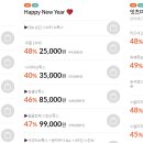 미앤클린의원 이미지