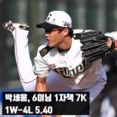 박세웅 시즌 첫승, KT와의 주말 3연전 스윕!!