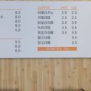 팥드러슈