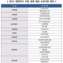 청도환경㈜ 이미지