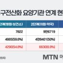 청구의원 이미지