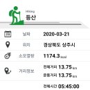 입석초교 이미지