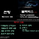 부산 2020 페이스리프트 더 뉴 싼타페TM 캘리그래피 글레이셔 화이트 레인보우썬팅 신차패키지 시공 전...