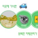 기아오토큐양산점 이미지