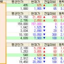 (주)이-글벳 이미지