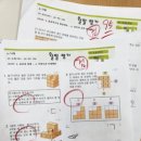 채움수학공부방