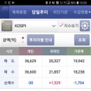 (주)동국알앤에스 이미지