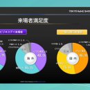주식회사 더그린테크놀로지 이미지