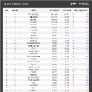 엑스게임존(X Game Zone) 이미지