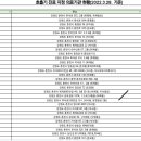 누누베베소아과의원 이미지