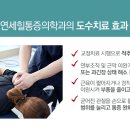 바로힐마취통증의학과의원 네이버블로그