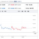 효령로 321 이미지