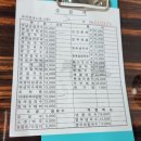 백년옥별관 | 251019 예술의전당 아이랑 두부요리 맛집 앵콜칼국수(목천집, 백년옥 신관) 솔직후기