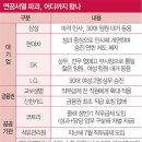 ＜간추린 뉴스＞ 2022년 3월 3일 목요일 이미지