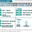 노원장애인자립생활센터어울림 이미지