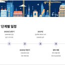 화성모텔 이미지