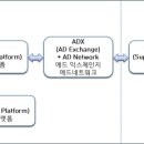 대한애드 이미지