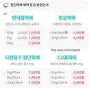 CU백석루벤스카운티 이미지