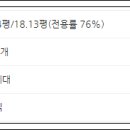 (주)이일건설 이미지