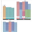 양주회천6 이미지