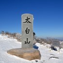 GS훼미리주유소 이미지