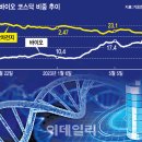 (주)유진헬스케어 이미지