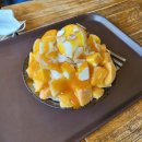 스누스PC방 | 7월 4주차 주간일기