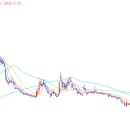 다음사료 영농조합법인 이미지