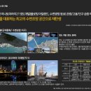 드림레저산업