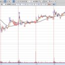 메디엠텍 이미지