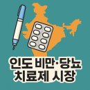 삼천당약국 이미지