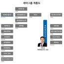 광지주 이미지