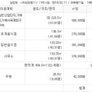 경산진량공단우체국 네이버블로그