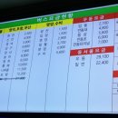 진보버스터미널 이미지