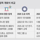오륜섬유 이미지