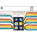 SK플래닛 노동조합 이미지