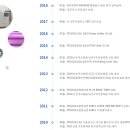 누리텍 이미지