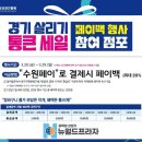 뉴월드프라자 이미지