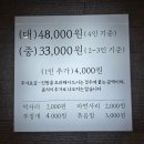 상록수로40~본삼로39 본오3동주민센터 앞길 주변 | 안산 본오동 맛집 조순금 닭도리탕