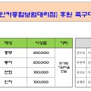 ▣ 2024 제1회 인카금융서비스(인카종합보험대리점) 후원 족구대회 결과 이미지