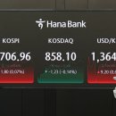 비엠테크