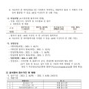 재단법인 부산정보산업진흥원 이미지