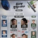 TVING 오리지널 '취사병 전설이 되다' 인물 관계도 이미지