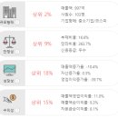 대영자원 이미지