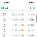 금빈